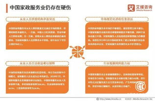 量子保科技賦能家政行業 破解三方矛盾促進行業健康發展